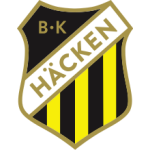 hacken UEFA Avrupa Konferans Ligi Kura Çekimi