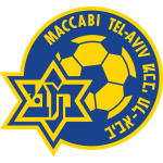maccabi tel aviv UEFA Avrupa Ligi Kura Çekimi