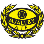 mjallby UEFA Avrupa Konferans Ligi Kura Çekimi