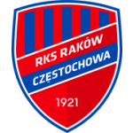 rakow czestochowa UEFA Avrupa Konferans Ligi Kura Çekimi