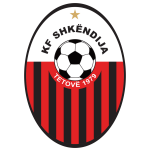 shkendija tetovo UEFA Avrupa Konferans Ligi Kura Çekimi