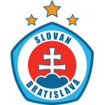 slovan bratislava Şampiyonlar Ligi Kura Çekimi