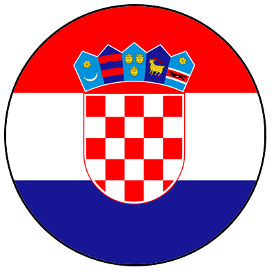 croatia EURO 2024 Avrupa Futbol Şampiyonası Kura Çekimi